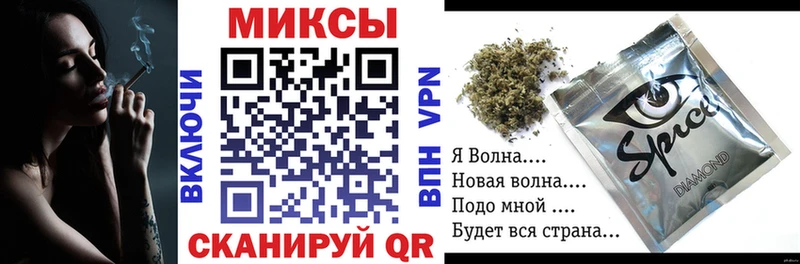 hydra ссылка  Реутов  Бутират бутандиол 